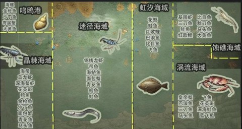 明日之后怎么钓鲨鱼[图2]