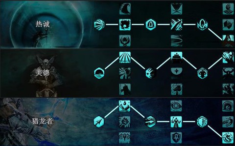 激战2技能点怎么用[图1]