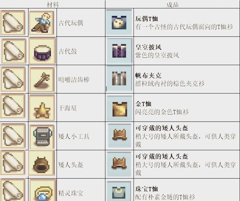 星露谷物语怎么腌制