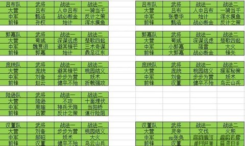 率土之滨怎么参加盟战[图1]