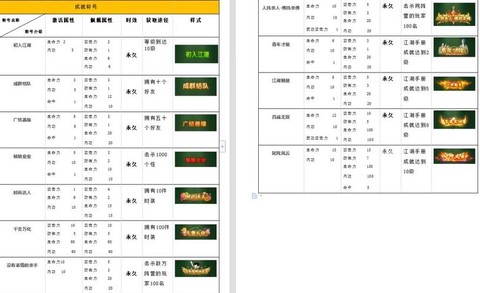 热血江湖手游称号怎么获得[图2]